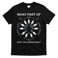 Points Of Sail Manoeuvre Sailing Ship Sailor T-Shirt