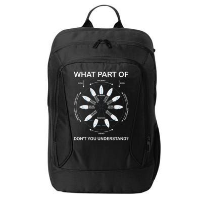 Points Of Sail Manoeuvre Sailing Ship Sailor City Backpack