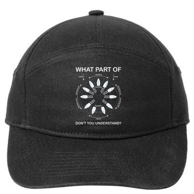 Points Of Sail Manoeuvre Sailing Ship Sailor 7-Panel Snapback Hat