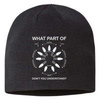 Points Of Sail Manoeuvre Sailing Ship Sailor Sustainable Beanie