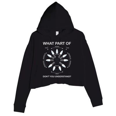 Points Of Sail Manoeuvre Sailing Ship Sailor Crop Fleece Hoodie