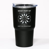Points Of Sail Manoeuvre Sailing Ship Sailor Tumbler