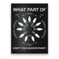 Points Of Sail Manoeuvre Sailing Ship Sailor Poster