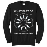 Points Of Sail Manoeuvre Sailing Ship Sailor Tall Sweatshirt