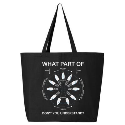 Points Of Sail Manoeuvre Sailing Ship Sailor 25L Jumbo Tote