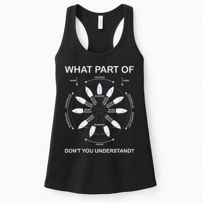 Points Of Sail Manoeuvre Sailing Ship Sailor Womens Tank Top