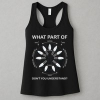 Points Of Sail Manoeuvre Sailing Ship Sailor Womens Tank Top
