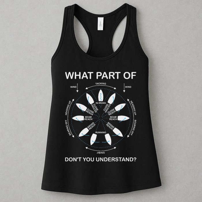 Points Of Sail Manoeuvre Sailing Ship Sailor Womens Tank Top