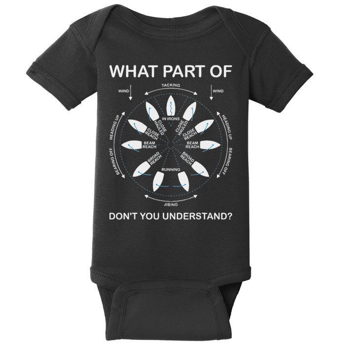 Points Of Sail Manoeuvre Sailing Ship Sailor Baby Bodysuit