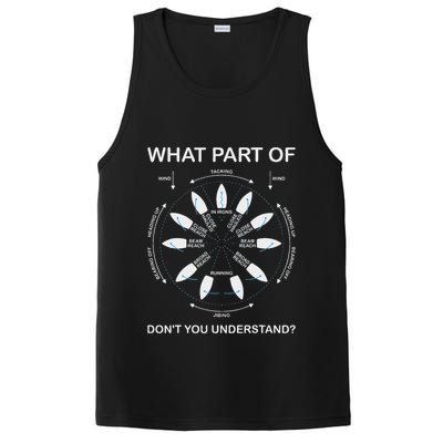 Points Of Sail Manoeuvre Sailing Ship Sailor PosiCharge Competitor Tank