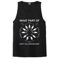 Points Of Sail Manoeuvre Sailing Ship Sailor PosiCharge Competitor Tank