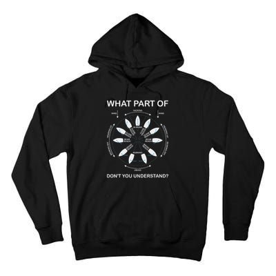 Points Of Sail Manoeuvre Sailing Ship Sailor Tall Hoodie