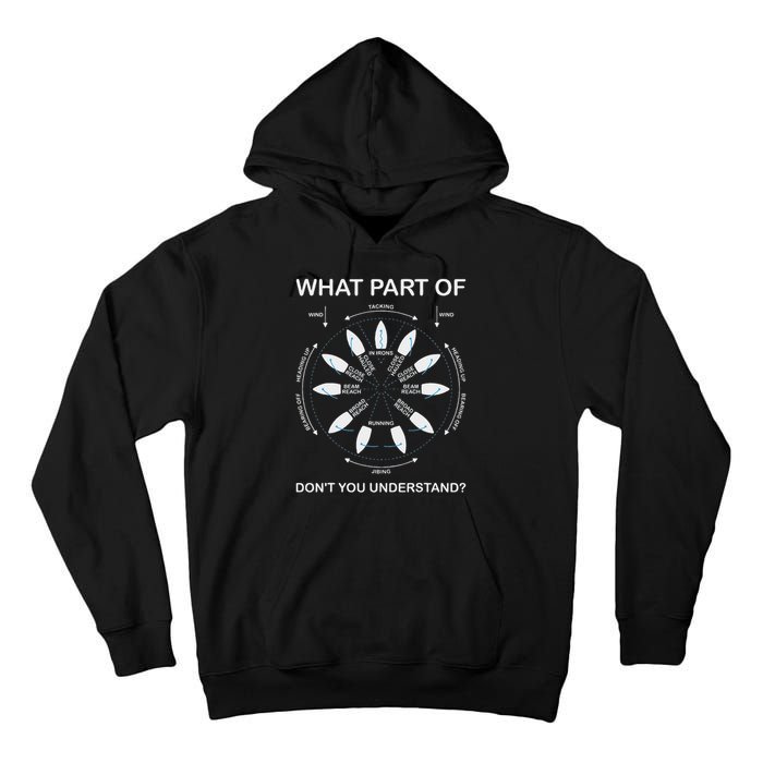 Points Of Sail Manoeuvre Sailing Ship Sailor Tall Hoodie