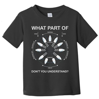 Points Of Sail Manoeuvre Sailing Ship Sailor Toddler T-Shirt
