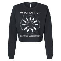 Points Of Sail Manoeuvre Sailing Ship Sailor Cropped Pullover Crew