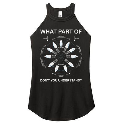 Points Of Sail Manoeuvre Sailing Ship Sailor Women's Perfect Tri Rocker Tank