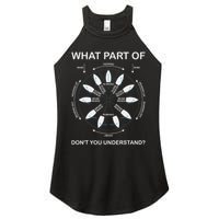 Points Of Sail Manoeuvre Sailing Ship Sailor Women's Perfect Tri Rocker Tank