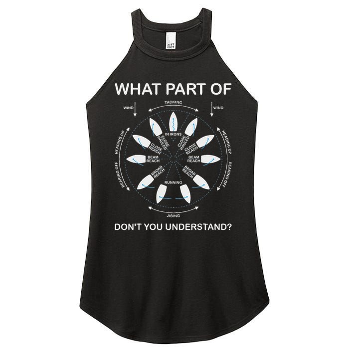 Points Of Sail Manoeuvre Sailing Ship Sailor Women's Perfect Tri Rocker Tank