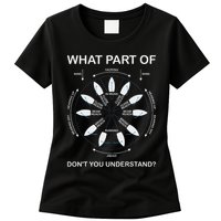 Points Of Sail Manoeuvre Sailing Ship Sailor Womens T-Shirt
