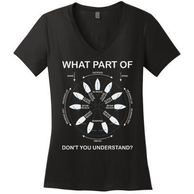 Points Of Sail Manoeuvre Sailing Ship Sailor Women's V-Neck T-Shirt