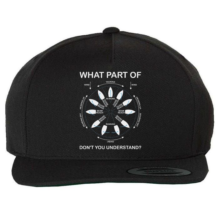 Points Of Sail Manoeuvre Sailing Ship Sailor Wool Snapback Cap