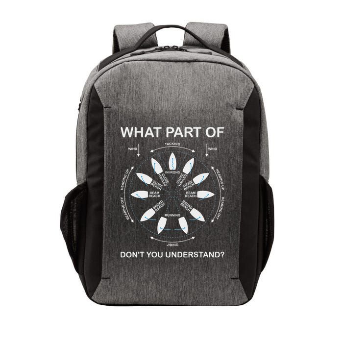 Points Of Sail Manoeuvre Sailing Ship Sailor Vector Backpack
