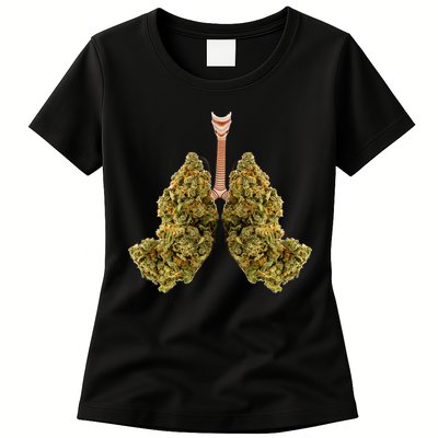 Pot Lungs Womens T-Shirt