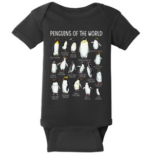 Penguins Of The World Zookeeper Sea Animal Penguin Lovers Baby Bodysuit