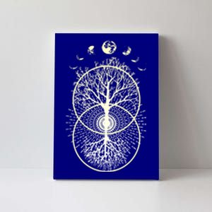 Phases Of The Moon Tree Of Life Circles Meaningful Gift Canvas