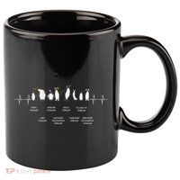 Penguins Of The World Antarctic Penguin Penguins Lover 11oz C Handle Ceramic Mug