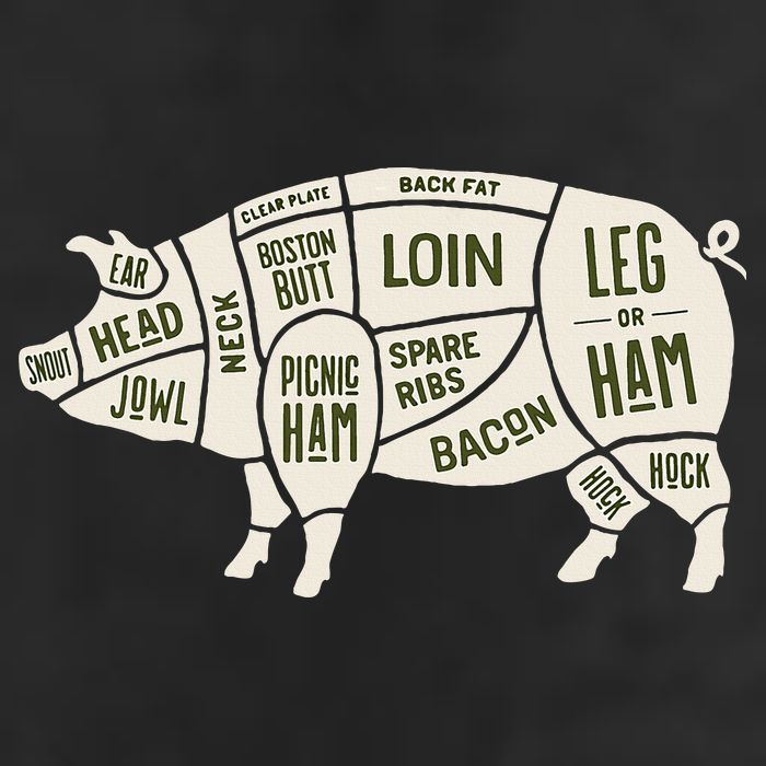 Pig & Pork Butcher Diagram Bacon Lover Cool Comfort Performance Bucket Hat
