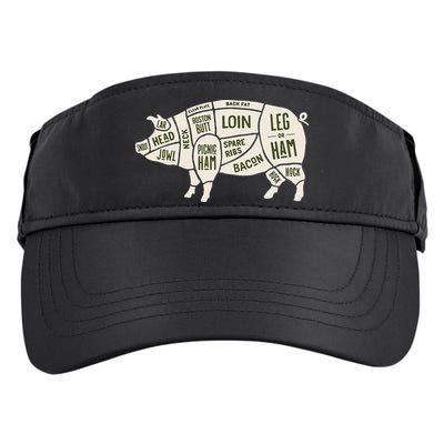 Pig & Pork Butcher Diagram Bacon Lover Adult Drive Performance Visor