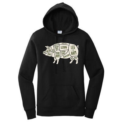 Pig & Pork Butcher Diagram Bacon Lover Women's Pullover Hoodie