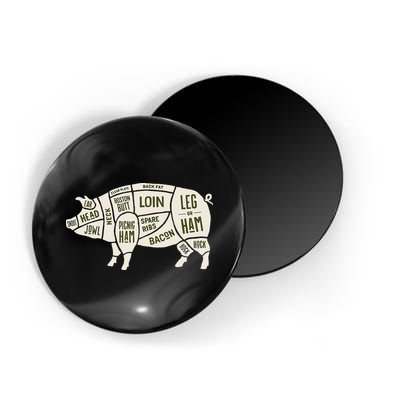 Pig & Pork Butcher Diagram Bacon Lover Magnet