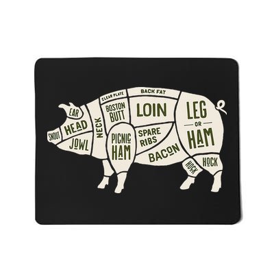 Pig & Pork Butcher Diagram Bacon Lover Mousepad