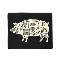 Pig & Pork Butcher Diagram Bacon Lover Mousepad