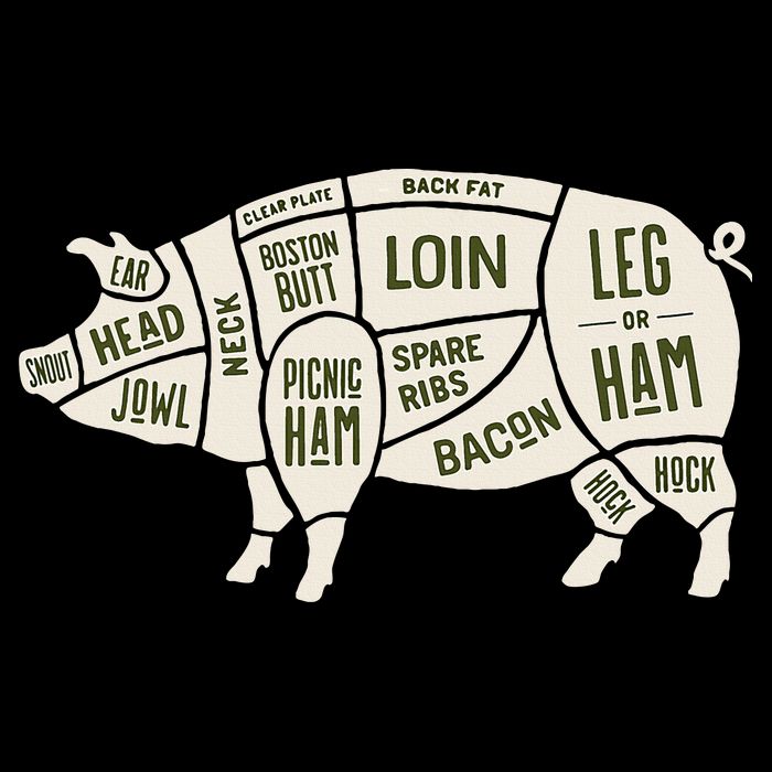 Pig & Pork Butcher Diagram Bacon Lover Mousepad