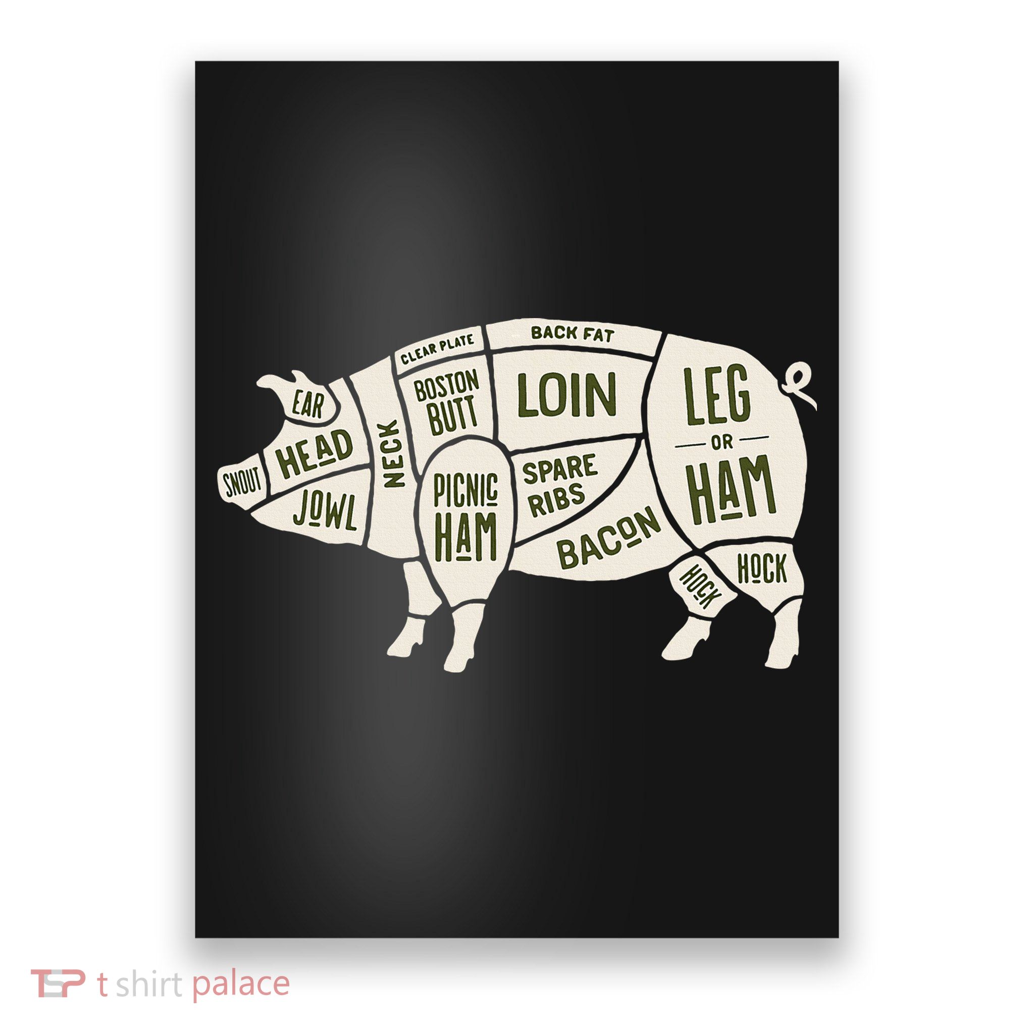 Pig & Pork Butcher Diagram Bacon Lover Poster