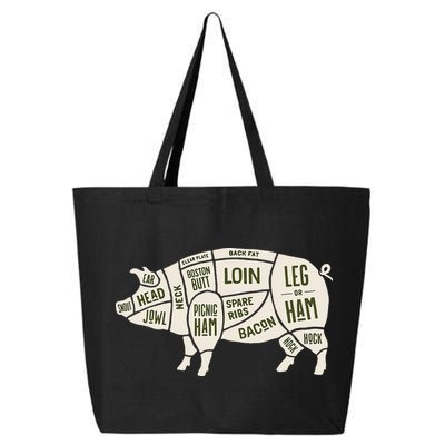 Pig & Pork Butcher Diagram Bacon Lover 25L Jumbo Tote