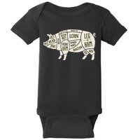 Pig & Pork Butcher Diagram Bacon Lover Baby Bodysuit