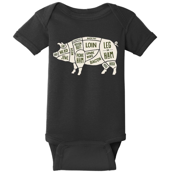 Pig & Pork Butcher Diagram Bacon Lover Baby Bodysuit