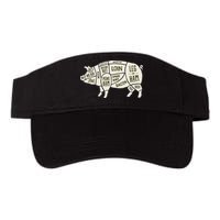 Pig & Pork Butcher Diagram Bacon Lover Visor