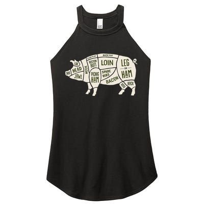 Pig & Pork Butcher Diagram Bacon Lover Women's Perfect Tri Rocker Tank