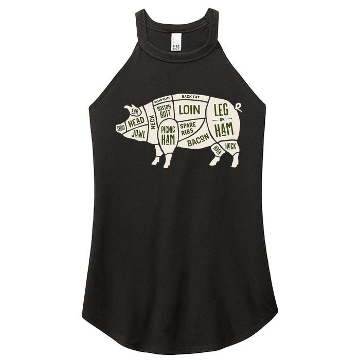 Pig & Pork Butcher Diagram Bacon Lover Women's Perfect Tri Rocker Tank