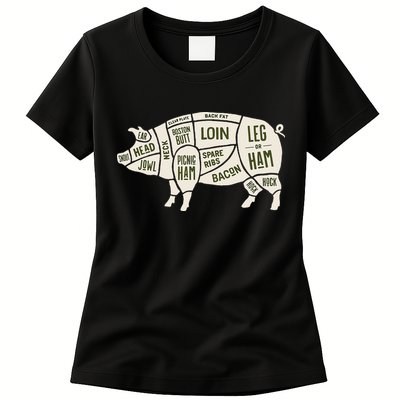Pig & Pork Butcher Diagram Bacon Lover Womens T-Shirt