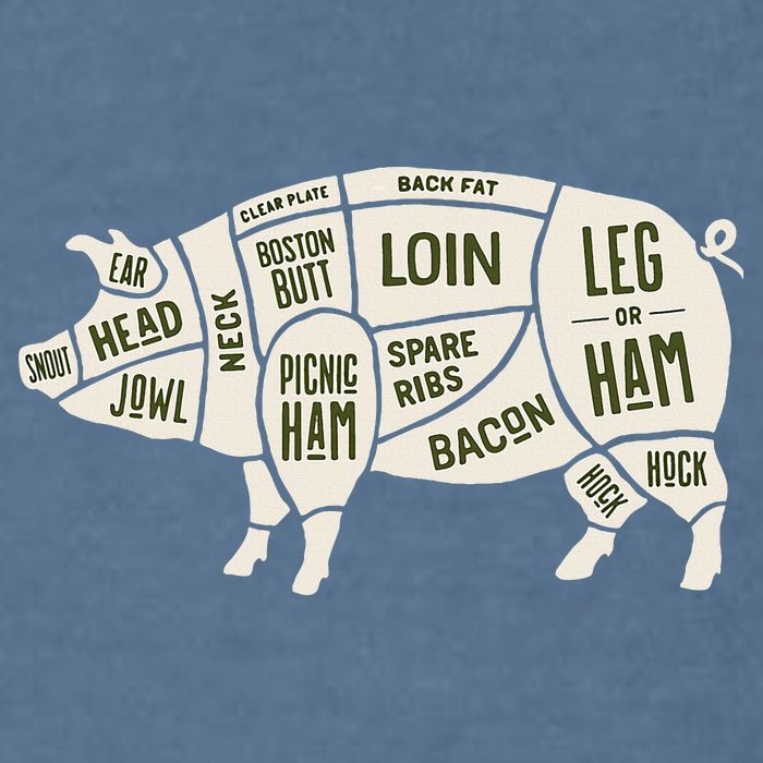 Pig & Pork Butcher Diagram Bacon Lover Garment-Dyed Sweatshirt