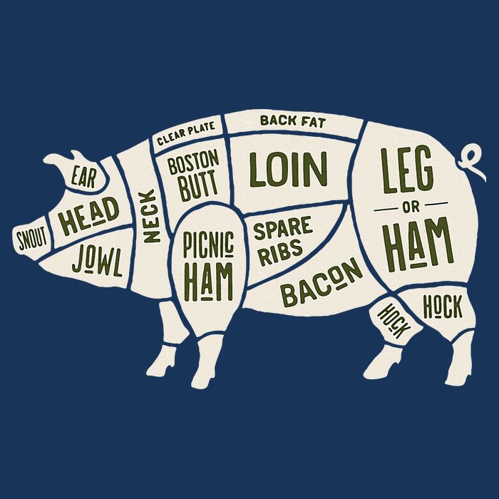 Pig & Pork Butcher Diagram Bacon Lover Infant Baby Jersey Bodysuit