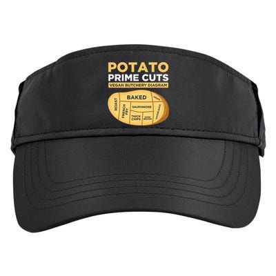 Potato Prime Cuts Vegan Vegetarian Adult Drive Performance Visor