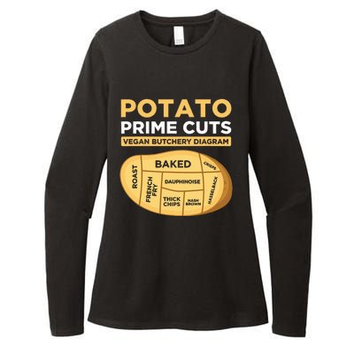 Potato Prime Cuts Vegan Vegetarian Womens CVC Long Sleeve Shirt