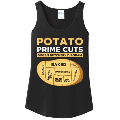 Potato Prime Cuts Vegan Vegetarian Ladies Essential Tank